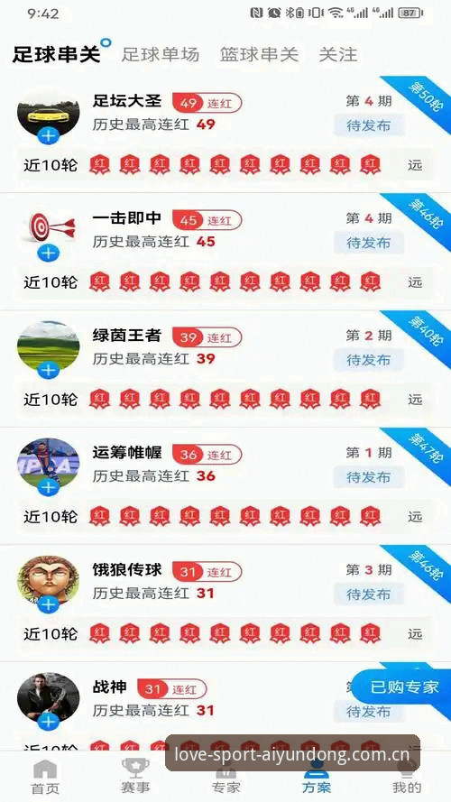 资深分析师亲测：爱体育数据查询如何让赛事分析效率翻倍——从入门到精通的使用心得