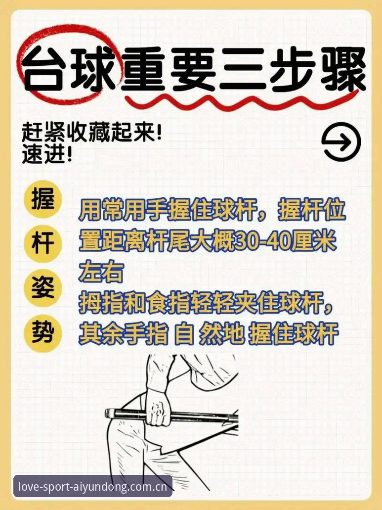 5个步骤轻松掌握爱体育账户管理技巧，新手也能快速上手