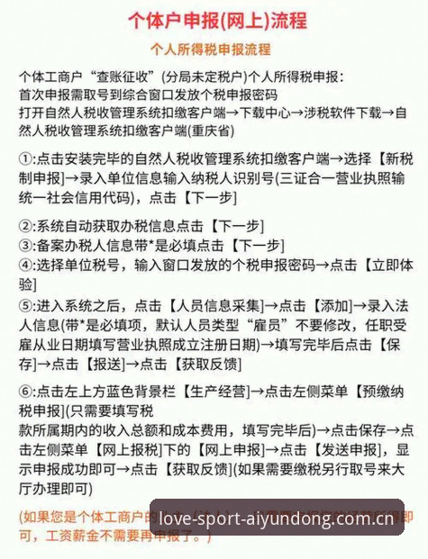 爱体育账户管理详解：从注册到安全设置的全流程指南